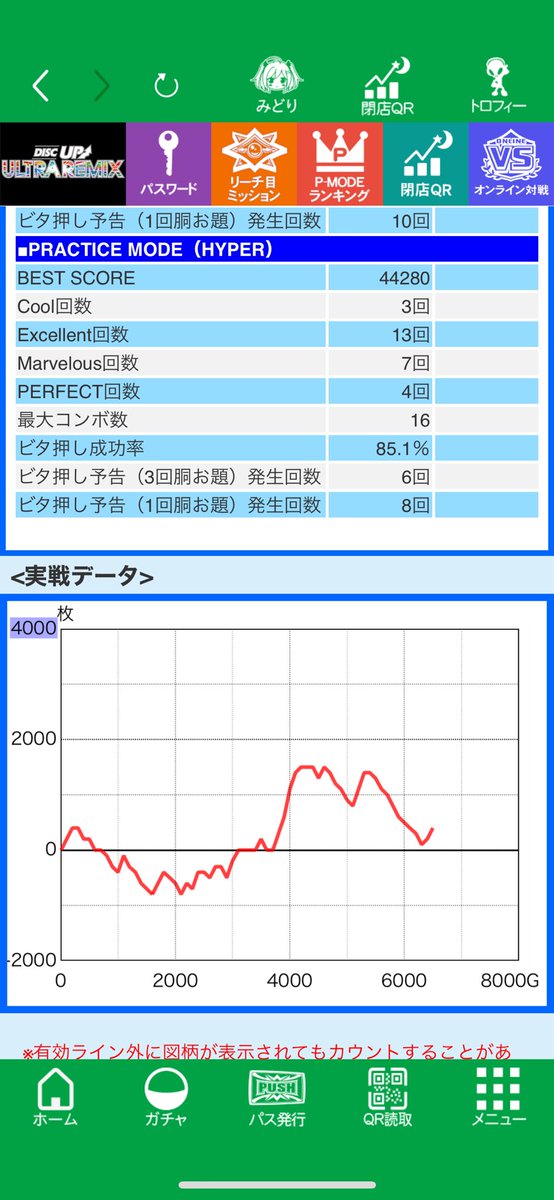 4月初勝利UR終了〜

やっとトンネル抜けました

今月プラ転には万枚出しても足りないけどコツコツやっていきます😂