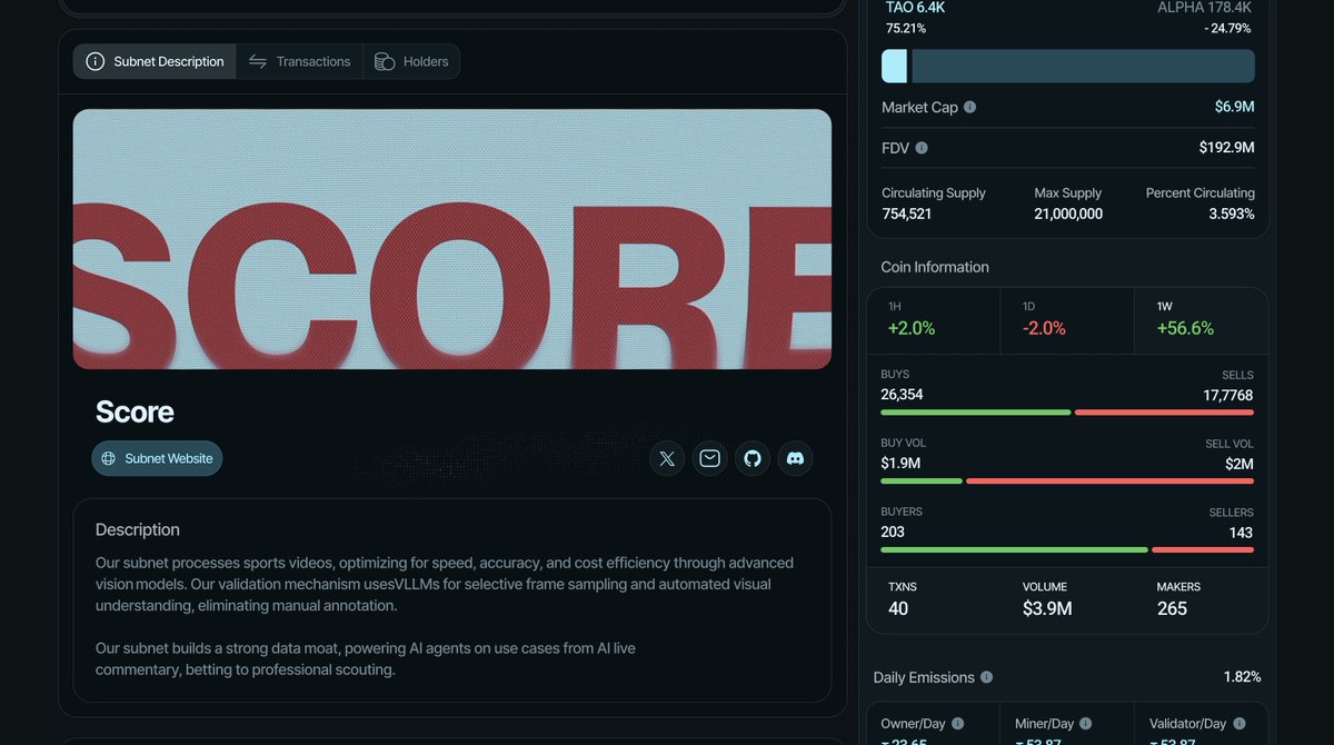 taodotbot's tweet image. 🛠️ Sneak Peek: Custom Subnet Pages

We&apos;re rolling out customized subnet pages, making it easier to explore the Bittensor ecosystem directly on TAO.BOT!

🔹 Subnets can showcase social media, banners, detailed descriptions, and direct integrations with GitHub &amp;amp;…