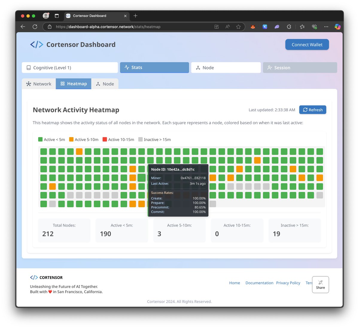 📊 Dashboard Update – Network Activity Heatmap

We’ve added a grid‑style heatmap to give a bird’s‑eye view of every node in the network:
🔹 Each square = one node, color‑coded by last‑seen time
 • Green < 5 min • Orange 5‑10 min • Red 10‑15 min • Grey > 15 min
🔹 Hover for a