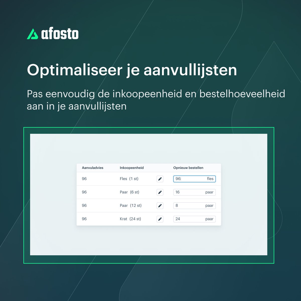 Slimmer werken met aanvullijsten in Afosto

Stel per product de gewenste inkoopeenheid in en Wijzig het aantal te bestellen producten, gebaseerd op de gekozen eenheid

Meer grip, minder fouten.

#afosto #ecommerce #retail #voorraadbeheer #inkoop #headlesscommerce
