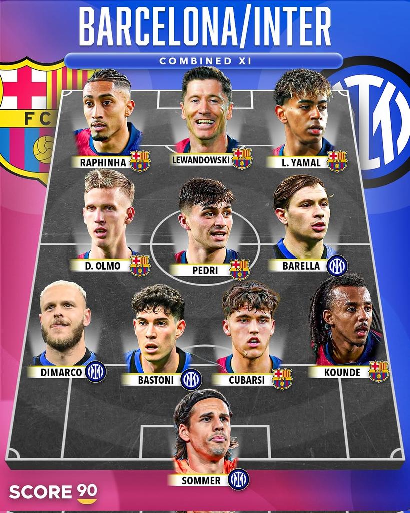 ISHIMWE90144451's tweet image. 📍Muremeranya📍Combined XI za
#Score90
🫰