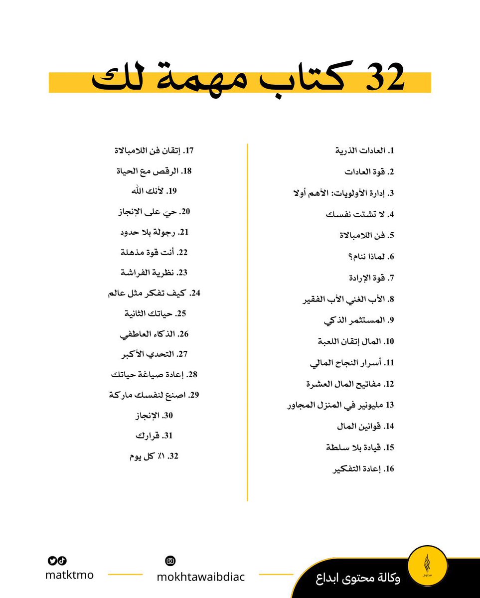 EcoOneE's tweet photo. 📍32 كتاب مهمة جداً وانصح فيها 🔥 https://t.co/ITnrnCt9Io
