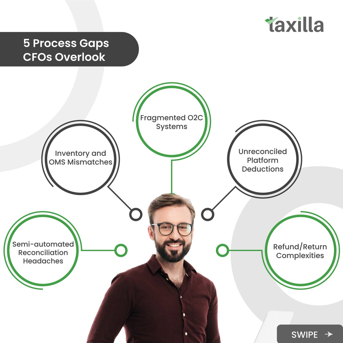 TaxillaInc's tweet image. CFOs: Are You Losing 3-15% of eCommerce Revenue Without Realizing It?

📩 Start your 1-month FREE trial today 
📧 Mail us at Connect@taxilla.com 
🌐 Revenue Assurance Solution|Prevent Revenue Leakage |Taxilla
#CFOs #eCommerceFinance #OrderToCash #Reconciliation  #RevenueLeakage