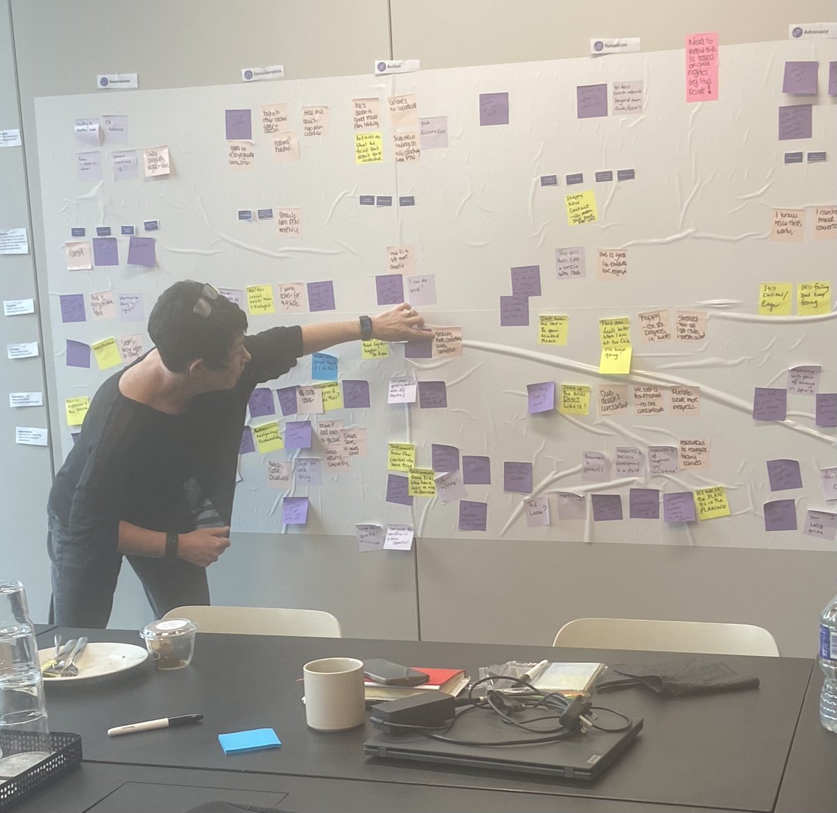 This week, we brought coaches together to chat about the challenges and journeys into child-first coaching, so we can create better tools and resources to support coaches and children 🛠️

Thank you coaches Abi, Tomas, Dave, Cat, Alex and Ben 🙌 #playtheirway