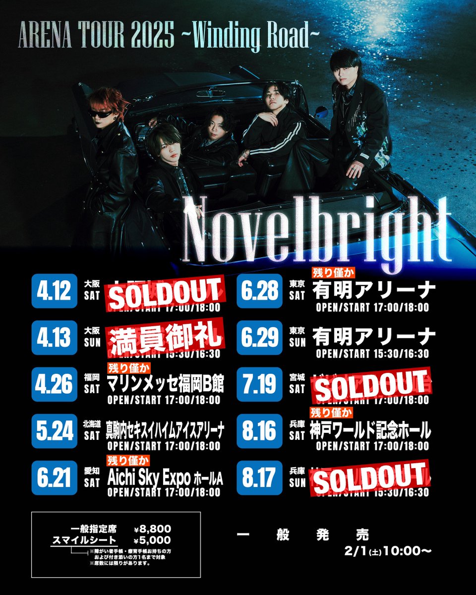 Novelbrightグッズセット　2025アリーナツアー 2025 Novelbright ARENA TOUR