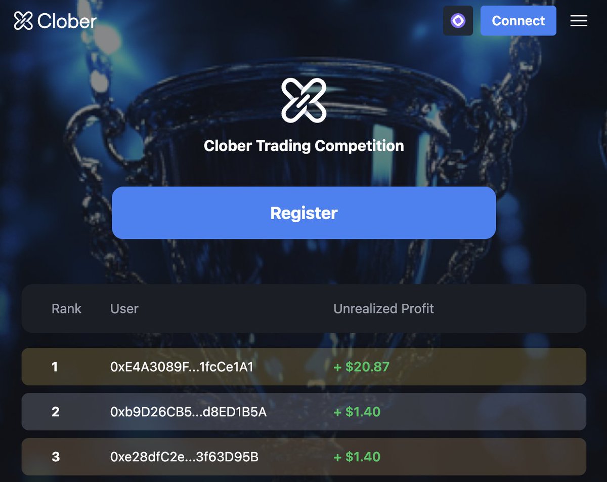 🏆 Clober Trading Competition just launched on Monad!

Trade synthetic assets like stocks, FX, and commodities, fully on-chain.

Powered by <a href="/monad_xyz/">Monad ⨀</a> and <a href="/PythNetwork/">Pyth Network 🔮</a> 

Let’s break it down 👇