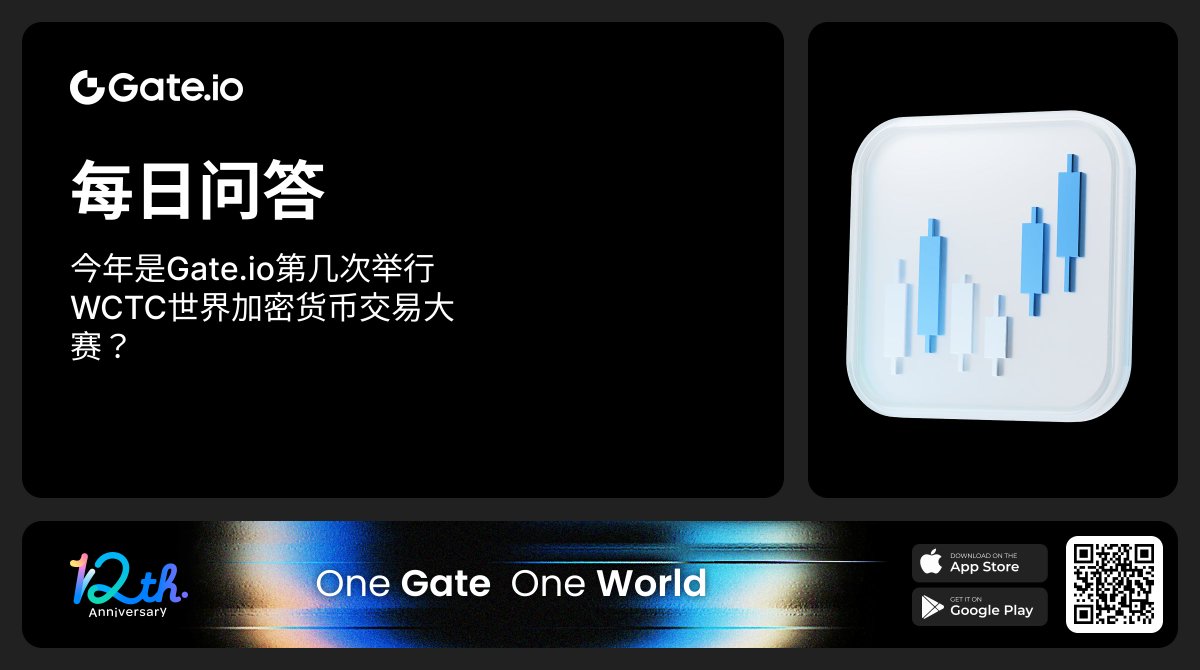 Gate Futures tweet media