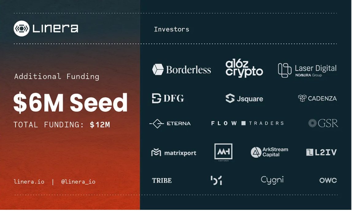 ikiXBT's tweet photo. ✨LINERA TESTNET✨

Testnet lagi dari @linera_io gaess mari kita gasskan selagi early.
Earn point by completing task (Mungkin nanti convert ke airdrop)

1. Buka https://t.co/9r0mNxnbL0
2. Connect Discord & X
3. Complete all task
4. Done

*Potential airdrop
@linera_io is the alpha
#microchains
