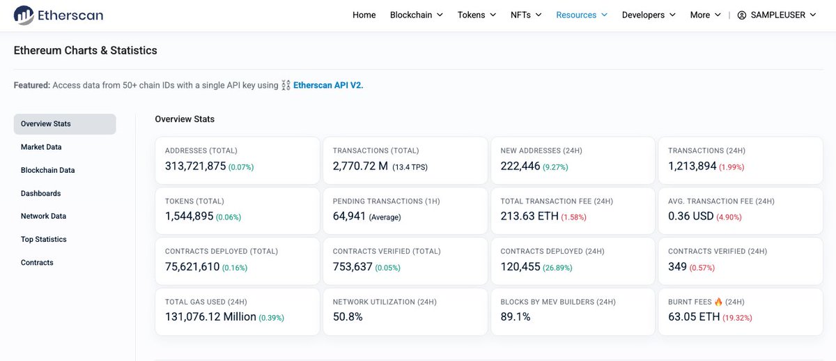 etherscan.eth tweet media