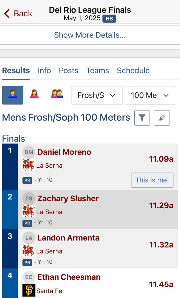 11.09 PR and first place in Frosh/Soph! Best way to end track and get ready for season <a href="/LSHS_Football/">La Serna Football</a>