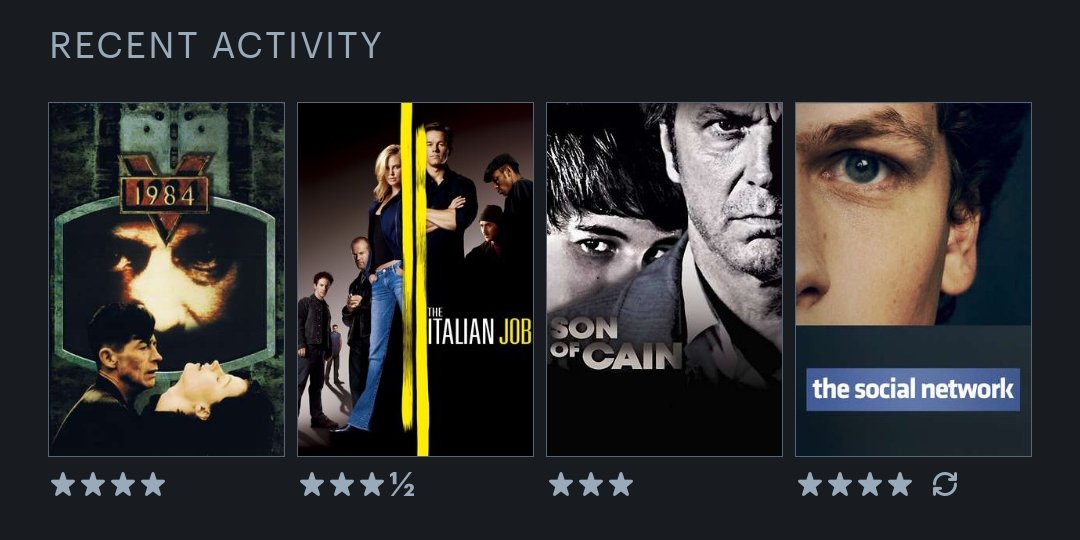 danielmf2711's tweet photo. @letterboxd https://t.co/FFPJoNBvQv