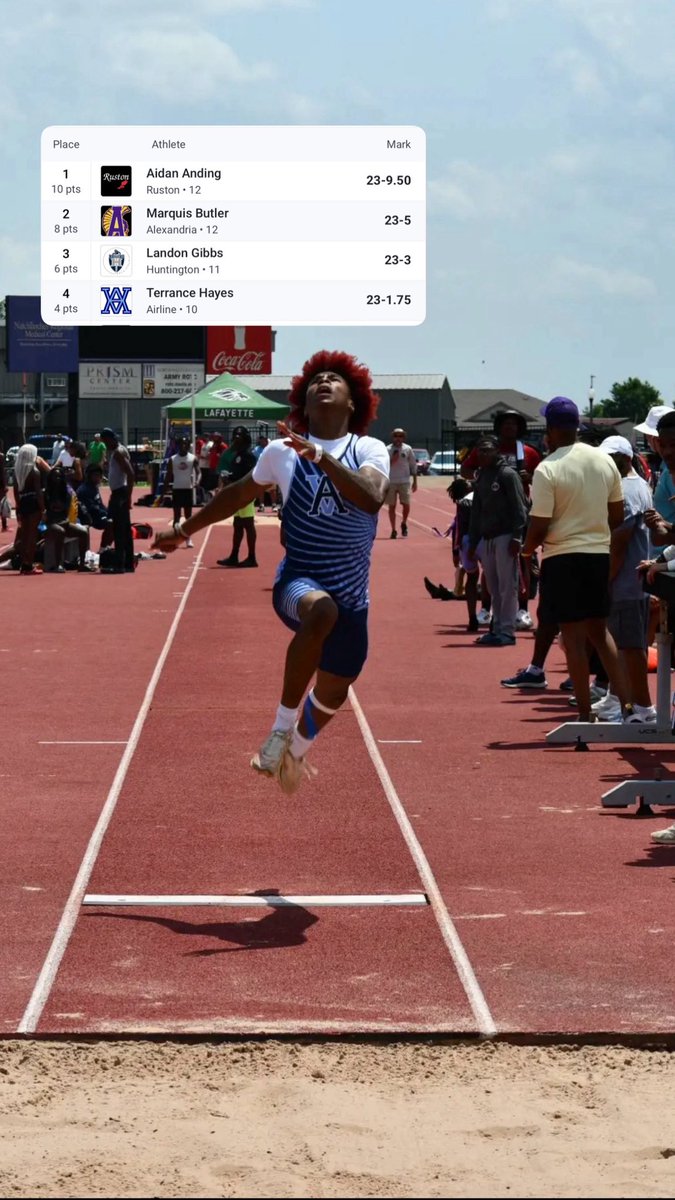 Terrance Hays (@t6_2027) on Twitter photo Went to regionals past Wednesday, fell short of state but PR but a whole foot last Pr 21’6 more work to put in getting ready for JO’s <a href="/Coachjscog/">Justin Scogin</a> <a href="/BaylorTrack/">Baylor Track & Field</a> <a href="/HuskerTFXC/">Nebraska Track & Field/Cross Country</a> <a href="/atgwills17/">Coach Alex Wills</a> <a href="/Coach_AdamP/">Adam Pennington</a> <a href="/coachgruder/">Michael McGruder</a> <a href="/UCAXCTF/">UCA XC/TF</a> <a href="/NSUDemonsTF/">NSU Demons Track</a> Went to regionals past Wednesday, fell short of state but PR but a whole foot last Pr 21’6 more work to put in getting ready for JO’s <a href="/Coachjscog/">Justin Scogin</a> <a href="/BaylorTrack/">Baylor Track & Field</a> <a href="/HuskerTFXC/">Nebraska Track & Field/Cross Country</a> <a href="/atgwills17/">Coach Alex Wills</a> <a href="/Coach_AdamP/">Adam Pennington</a> <a href="/coachgruder/">Michael McGruder</a> <a href="/UCAXCTF/">UCA XC/TF</a> <a href="/NSUDemonsTF/">NSU Demons Track</a>