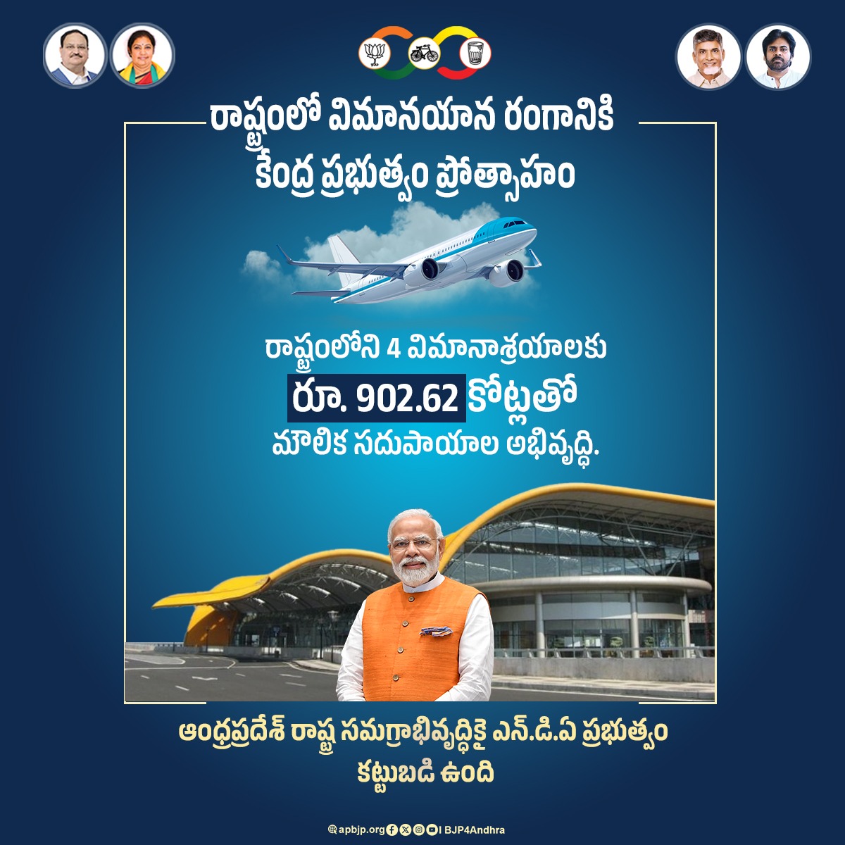 BJPMM4ANDHRA1's tweet image. ##modi4apdevelopment