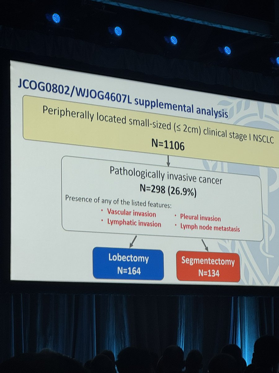 huroqu90's tweet photo. 🔥Outstanding post hoc analysis of the JCOG0802 trial by Dr. Akamine showing no difference in overall survival between lobectomy and segmentectomy for high-risk patients with small peripheral NSCLC. Looking forward to the full manuscript. @AATSHQ #AATS2025 https://t.co/DCUDFS9381