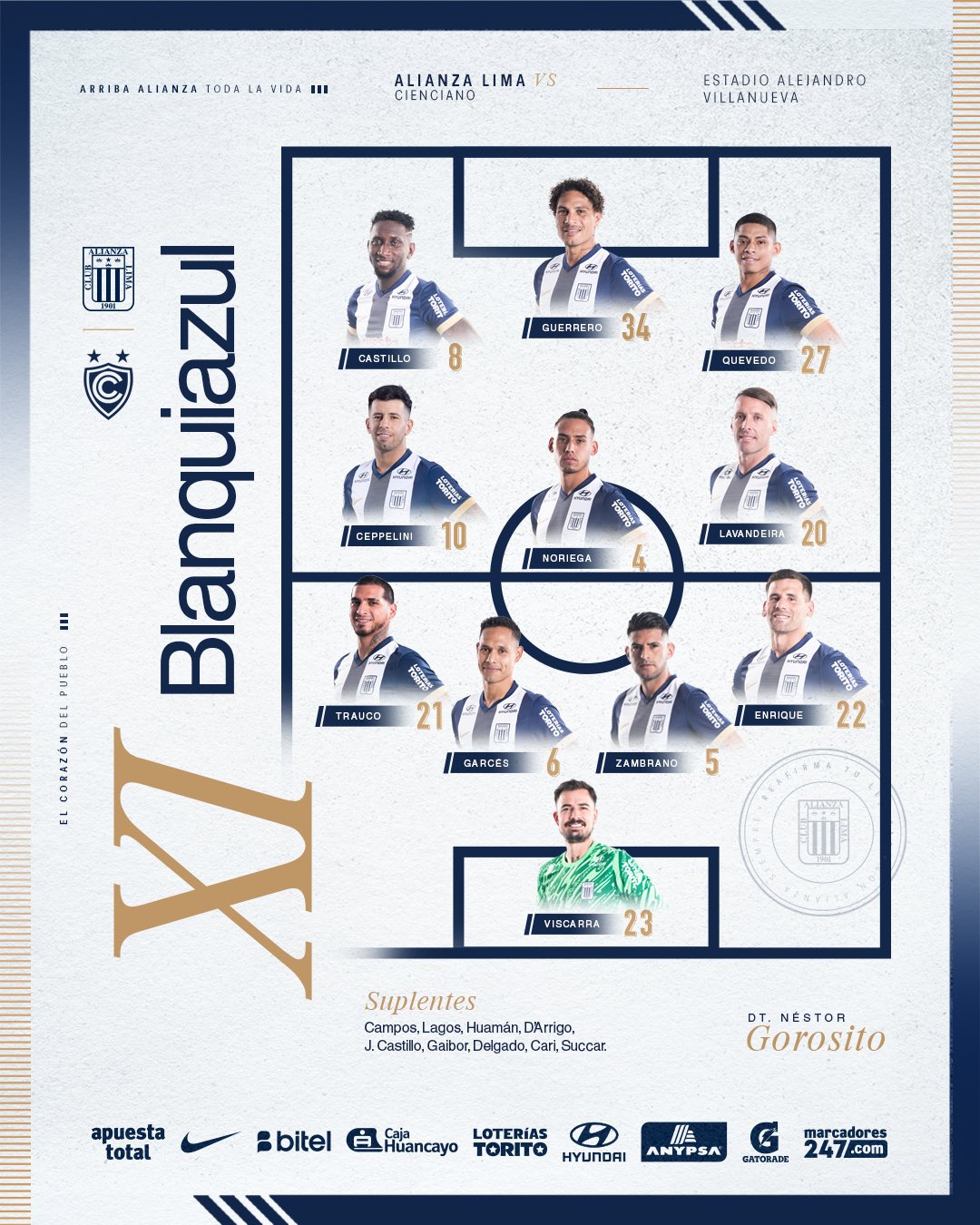 Alineación de Alianza Lima