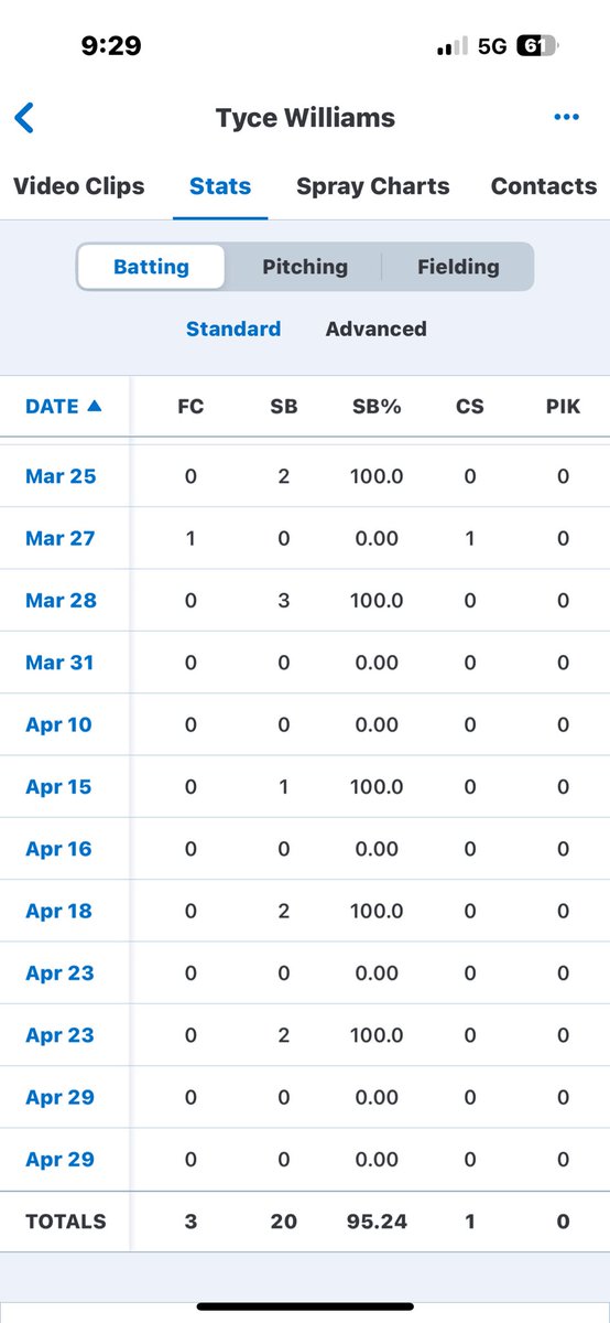 tyce williams tweet media