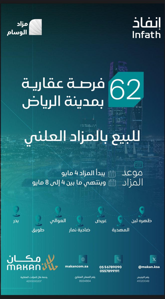 Ekaqar_'s tweet photo. بمسى #مزاد_الوسام 
تطرح شركة مكان المستثمر @makan_ksa 
62 فرصة عقارية في مدينة الرياض 
وتتيح لك جمع تفاصيلها وسهولة الوصول إليها 
بعدت طرق 
في مزاد مدمج  حضوري أكتروني يوم الأحد 4 مايو في قاعة حياة التاج  _@الرياض على 14 فرصة عقارية 
والاكتروني عبر منصة مباشر في نفس التوقيت .
وإيضاً يستمر الأكتروني على 15 فرصة 
من يوم الأحد 4 إلى 8  مايو 2025م 

تحت إشراف مركز الإسناد والتصفية #إنفاذ @infath_sa 
@infathAuctions 

للمزيد من التفاصيل 👇🏻
https://t.co/39MdlQCtsw

https://t.co/JQkOUSUEqP.