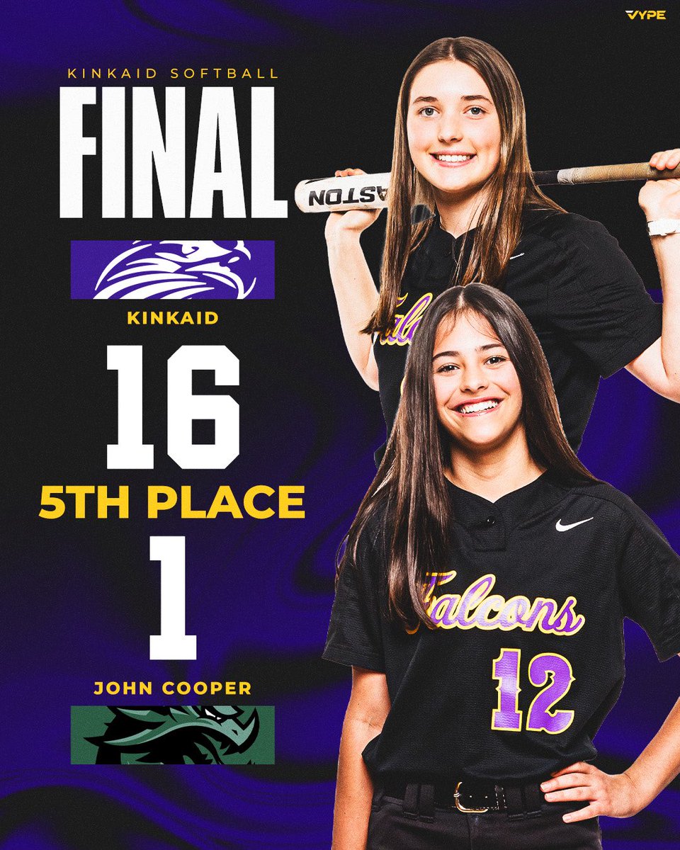 Falcon Softball finished strong with a dominant 16-1 win in just 3 innings!
Lindley threw a NO-HITTER and Abby launched a HOME RUN!
Total team effort and major Falcon pride.
Let’s go Falcons!! 🥎🔥🦅 #TalonsUp #KinkaidSoftball #WhereYouBelong