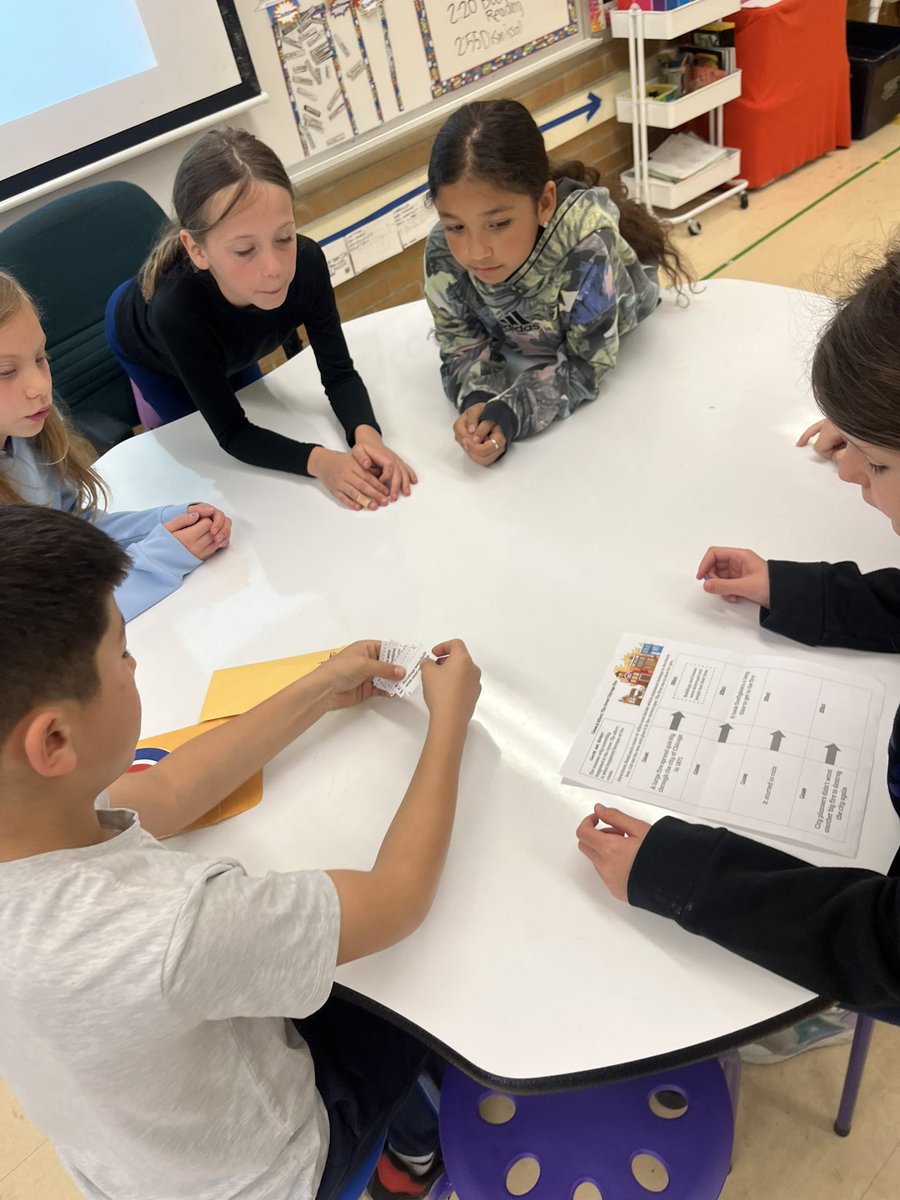 Lauren Prosser (@lprosser15) on Twitter photo Another successful Breakout in <a href="/FAN3rdgrade/">Mrs. Nedic</a> ! Teams unlocked all 3 locks with time to spare! 👏🏻 #dg58pride #fa58share Another successful Breakout in <a href="/FAN3rdgrade/">Mrs. Nedic</a> ! Teams unlocked all 3 locks with time to spare! 👏🏻 #dg58pride #fa58share