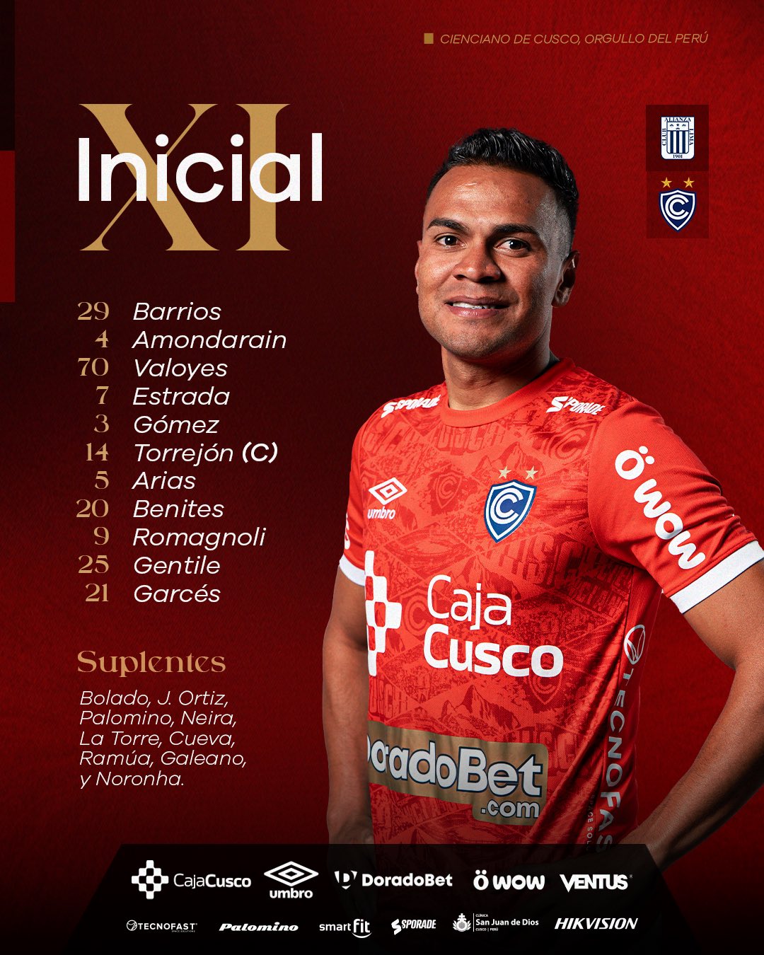 Alineación de Cienciano