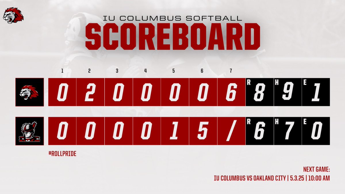 One wasn’t enough!

IU Columbus beats #2 IU Southeast for their second win of the day and punches their ticket for Saturday!

Let’s keep it rolling. 

Tune in tomorrow at 10 AM as the Crimson Pride take on #3 Oakland City!

#RollPride