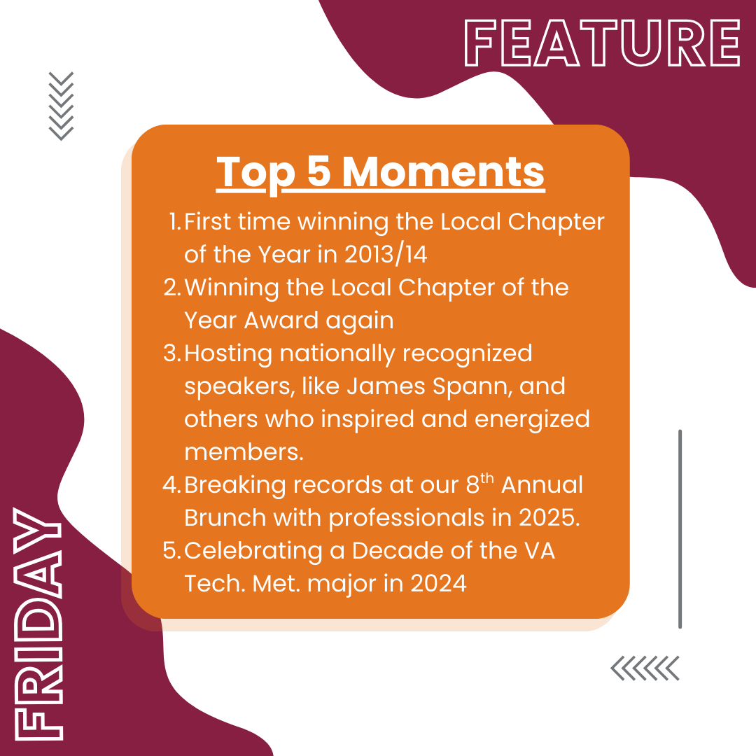 Up next <a href="/BlueRidgeAMSNWA/">Blue Ridge AMS/NWA</a>, 

See how this chapter thrived from the beginning. (1 of 3)