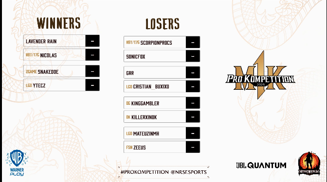 Tomorrows at 2pm ET Gamescom BRazil Top 12 Begins! 
Thank you all for watching today! We had some absolutely amazing Gameplay!