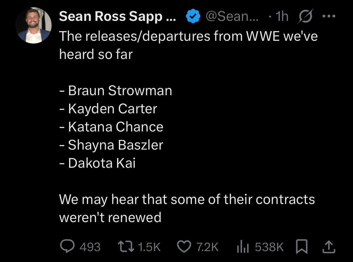 Roder908654's tweet image. So we apparently can’t have anything nice bro #wwereleases
