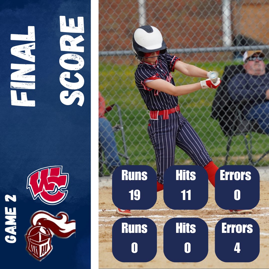 West Central SB (@wcheatsoftball) on Twitter photo 