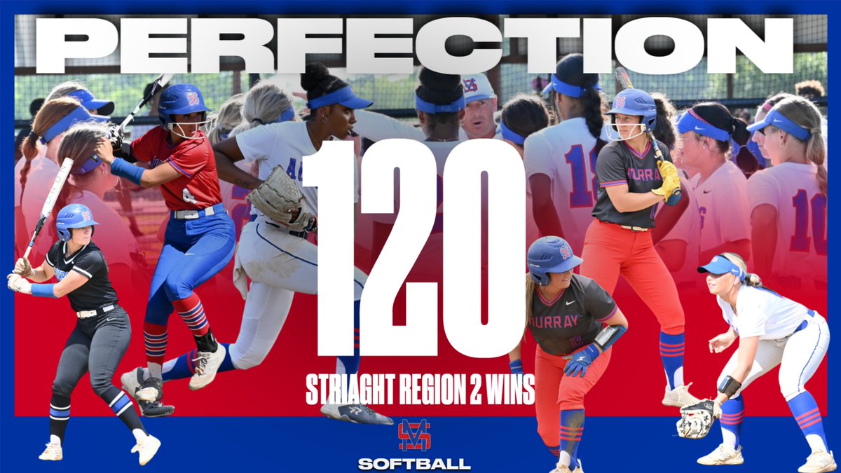 Murray State Aggies Athletics (@murray_aggies) on Twitter photo 🚨PERFECTION🚨
🥎120 Straight Region 2 Wins
🥎5 Straight Undefeated Seasons in Region Play
Next Up: Region 2 Southwest Plains Tournament May 7-10
<a href="/MSC_Softball/">MSC Softball</a>
#GoAggies 🚨PERFECTION🚨
🥎120 Straight Region 2 Wins
🥎5 Straight Undefeated Seasons in Region Play
Next Up: Region 2 Southwest Plains Tournament May 7-10
<a href="/MSC_Softball/">MSC Softball</a>
#GoAggies