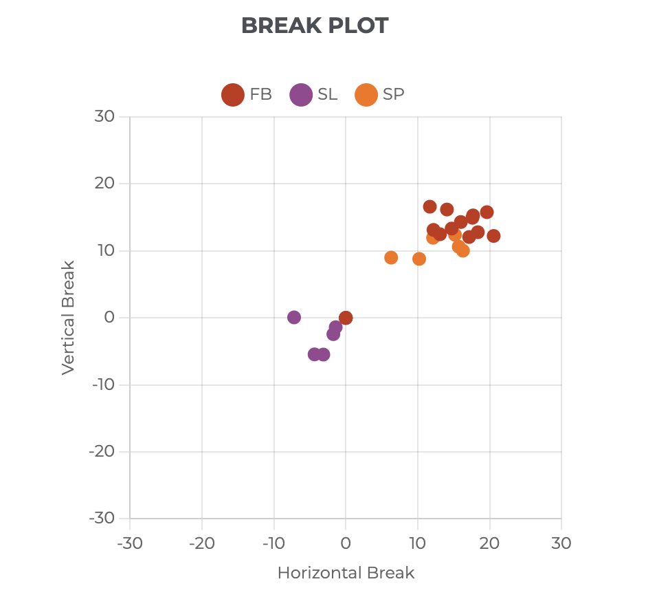 evandenton24 tweet media