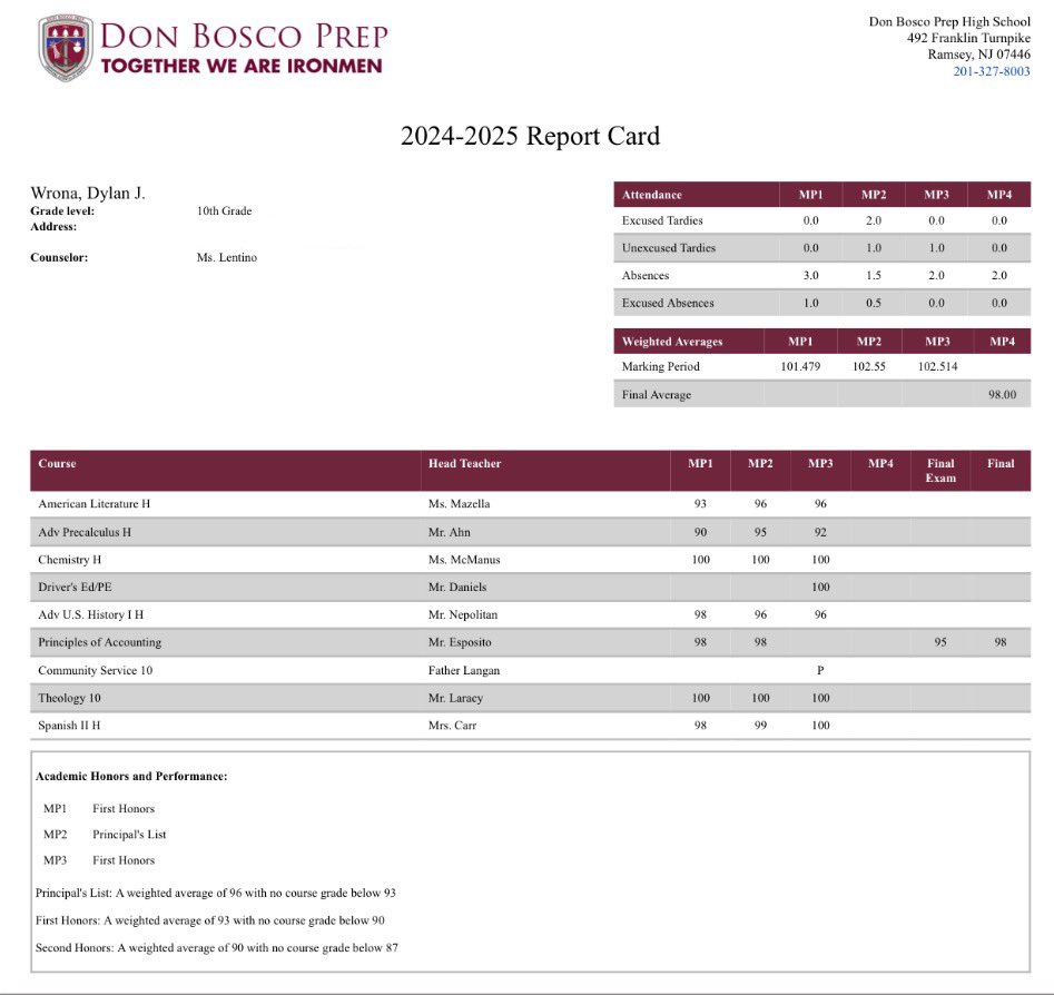 Quarter 3 Grades
<a href="/CoAcHKeLZZz3/">Markell Harrison</a> <a href="/Cody_High/">Coach High</a>
