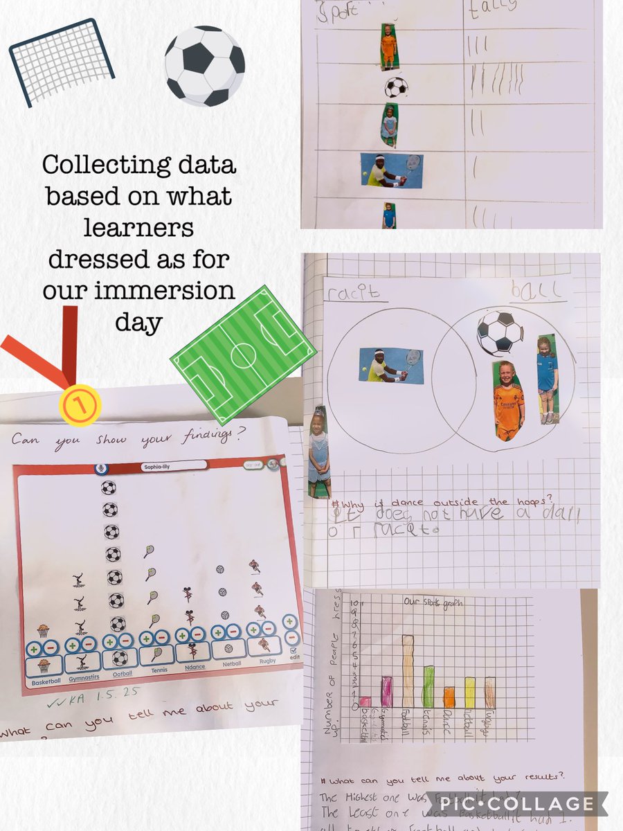 Collecting data based on what sports persons learners dressed up as for immersion day. Learners then chose how they presented their data based on what they’ve learnt over the year. Gwaith gwych 🤩👏 <a href="/garntegprimary/">Garnteg Primary</a> <a href="/missswilliams95/">Mrs S Parfitt</a>