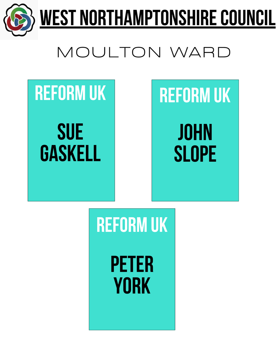 Journalists@UON (@journalism_uon) on Twitter photo Results for Moulton: #VoteWNC Results for Moulton: #VoteWNC