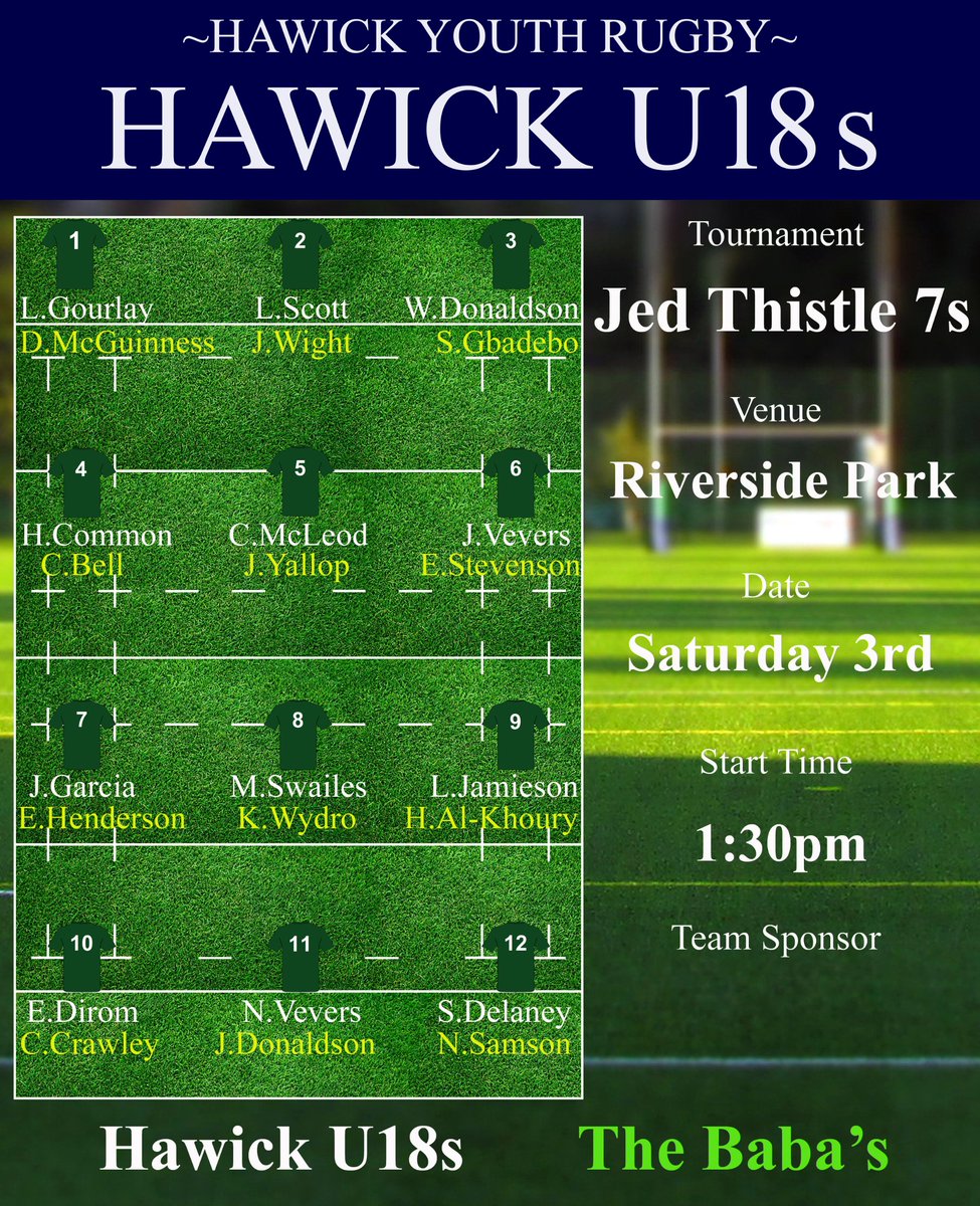Our U18s &amp; Baba's squads for tomorrows Jed Thistle 7s
Go well lads 💪🏉💚❤️
#HawickYouthRugby #BIHB #AONR #TheMightyBabas