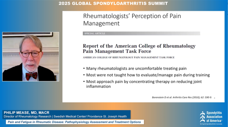 Wow! Dr. Mease's presentation, SpA Pain and Fatigue, has already started off with some intriguing insights. Did you know about this special article from the American College of Rheumatology Pain Management Task Force? One of the takeaways indicates that "Many rheumatologists are