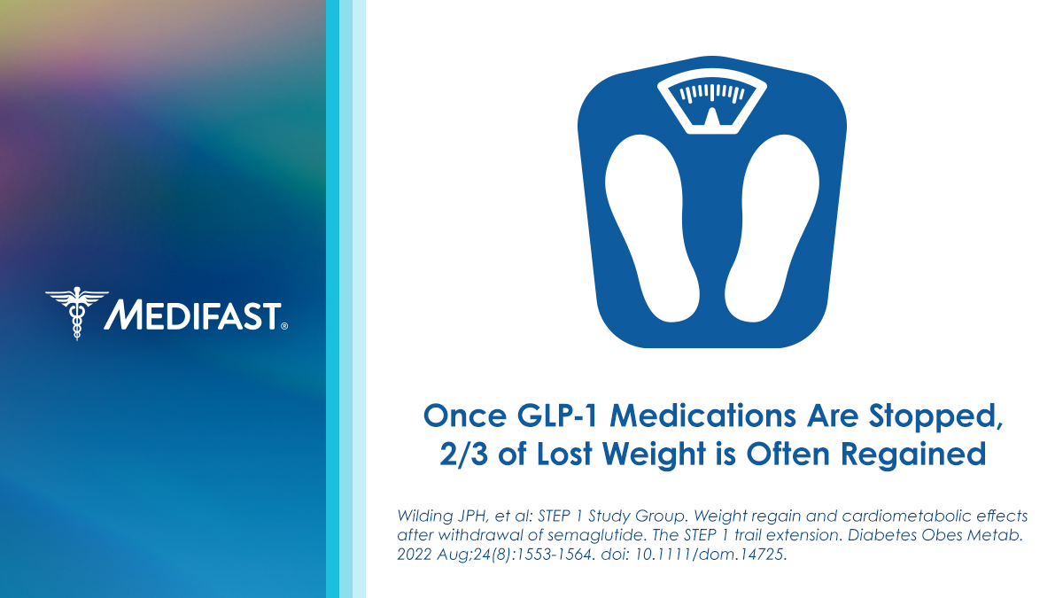Healthy habits help create long term solutions to weight loss. That is something that pertains to the health and wellness industry more than ever with the influx of GLP-1 usage. GLP-1 medications can be a great tool for those looking to lose weight, but once the medications are