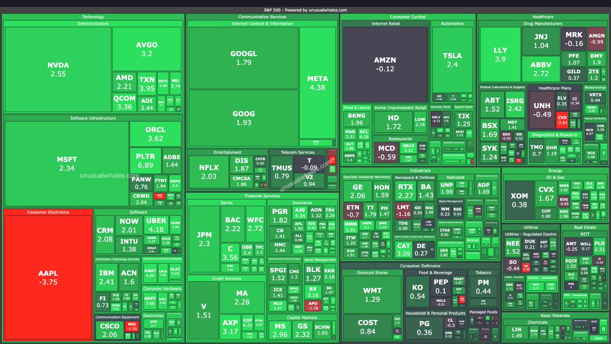 Call your ex because we're so back.