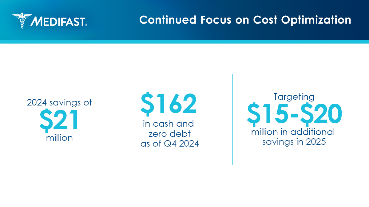 $MED is continuing to focus on cost optimization and savings into 2025 through our Fuel for the Future initiative. 

See more: bit.ly/433nRGo