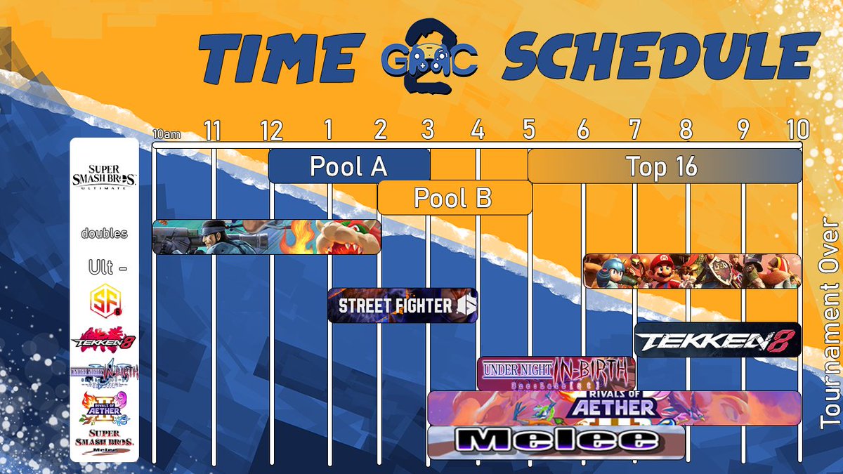 GemStateSmash's tweet image. HERE IS THE OFFICIAL SCHEDULE FOR GMC 2!!