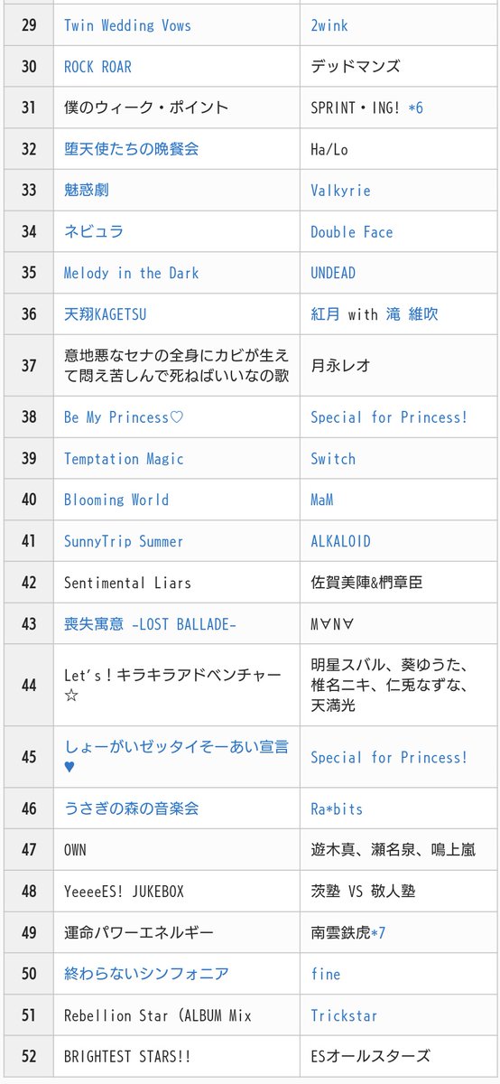 まつたけごはん on X