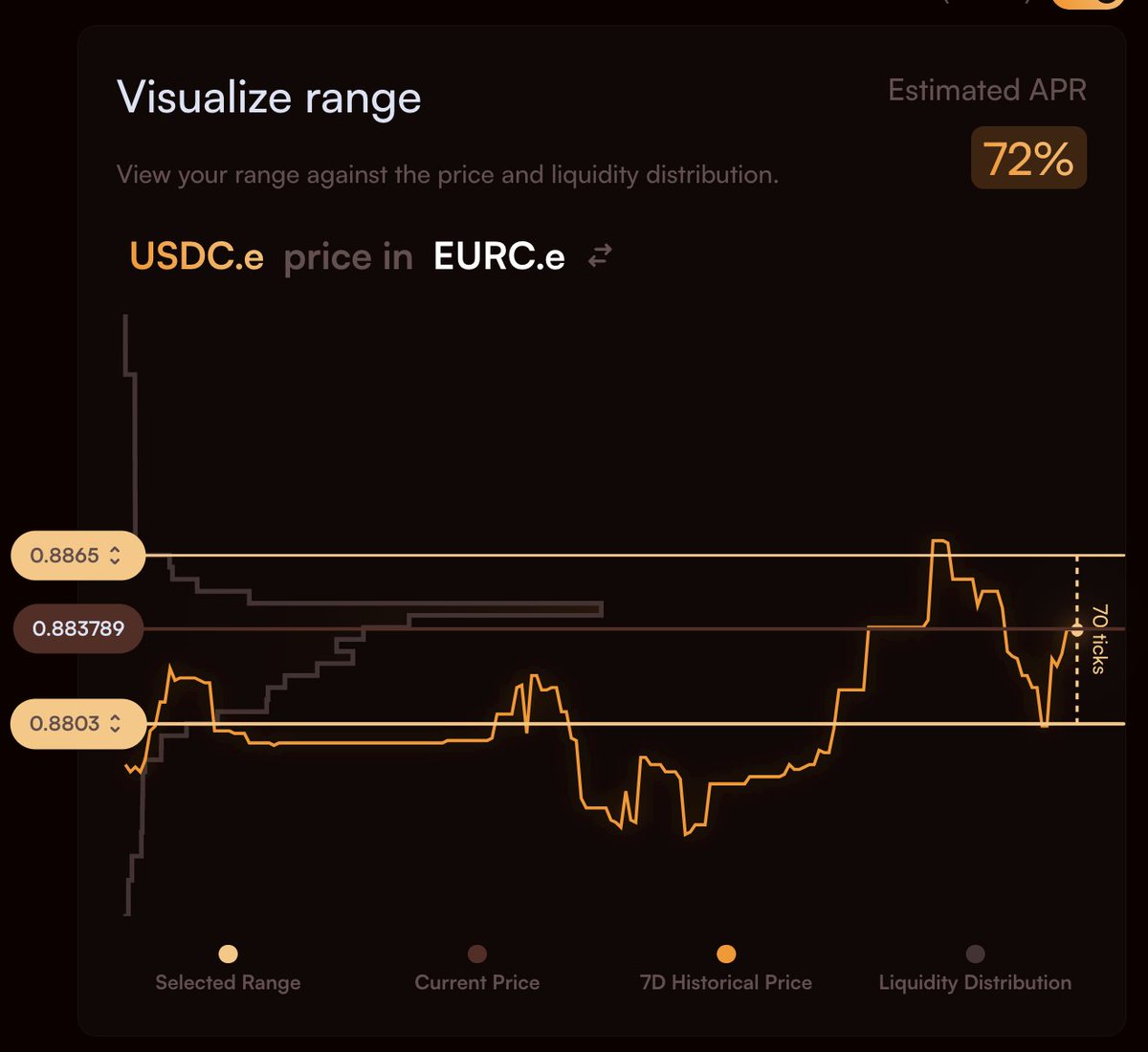 awestin.eth (@austin86895460) on Twitter photo Earn up to 1,076% on your Stablecoins on <a href="/SonicLabs/">Sonic Labs</a> 🚀
Market pumping again -> degens take their money out of stablecoins -> APY on stablecoins pumps.
Time to earn some crazy yield & Sonic points for the $S airdrop in June ⭐️
🧵 Here's the simple easy step & tips on how 👇
➡️ Earn up to 1,076% on your Stablecoins on <a href="/SonicLabs/">Sonic Labs</a> 🚀
Market pumping again -> degens take their money out of stablecoins -> APY on stablecoins pumps.
Time to earn some crazy yield & Sonic points for the $S airdrop in June ⭐️
🧵 Here's the simple easy step & tips on how 👇
➡️
