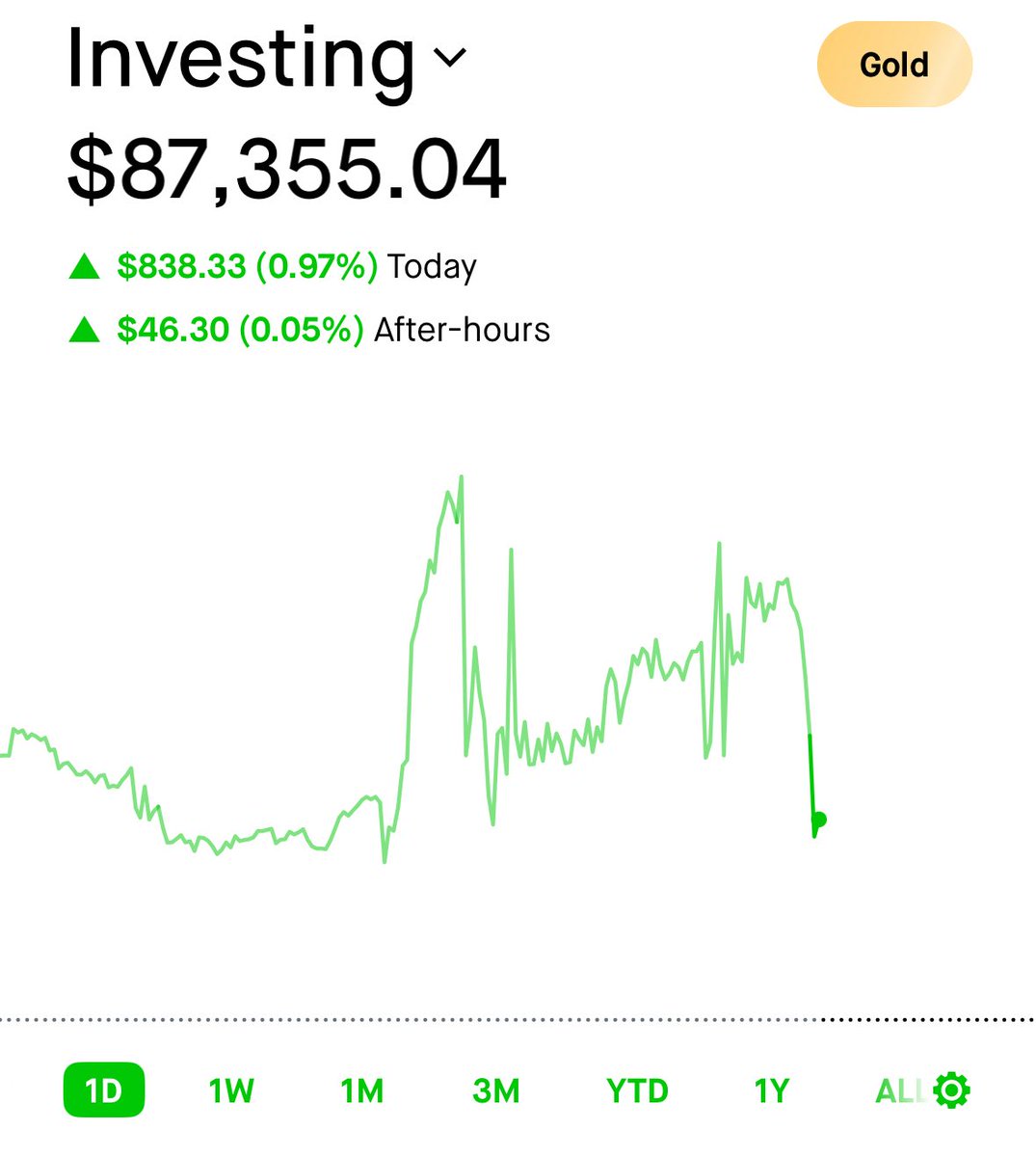Rensing Trades tweet media
