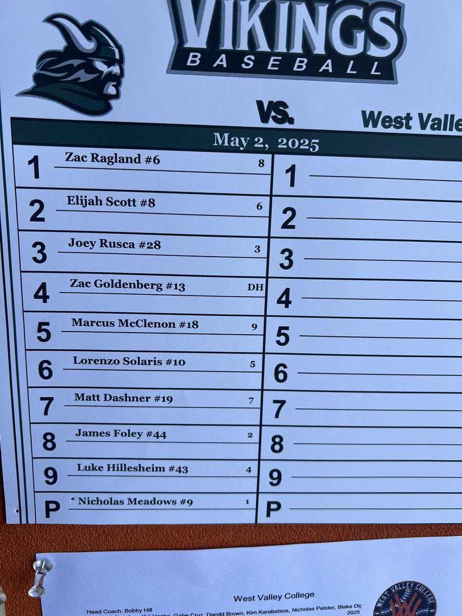 Game day! State playoffs at West Valley