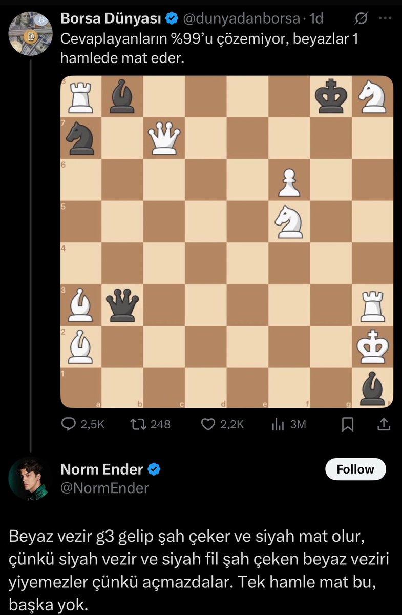 Borsa hesabı, Norm Ender ve Satranç. Twitter anasayfamda neler oluyor