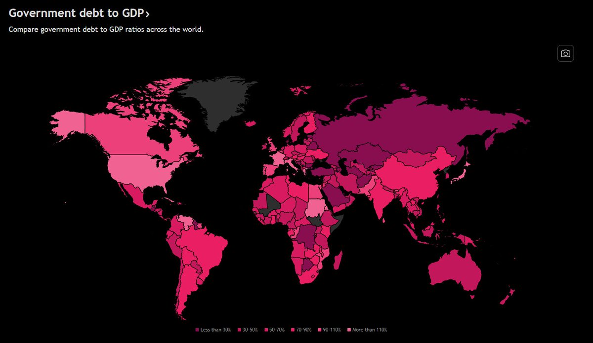 SittingBear0921's tweet image. #DebttoGDP #USEconomy