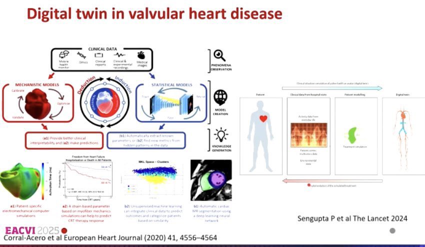 EACVI President (@eacvipresident) on Twitter photo Honoured to speak at #CSEcho2025 on
“Beyond Human Limits: How #AI is Shaping the Future of Echocardiography Training.”
AI is not replacing us—it’s enhancing our ability to train, scale, and care.
Thank you <a href="/CSEchoCa/">Canadian Society of Echocardiography</a> for a fantastic event and for the opportunity to share this Honoured to speak at #CSEcho2025 on
“Beyond Human Limits: How #AI is Shaping the Future of Echocardiography Training.”
AI is not replacing us—it’s enhancing our ability to train, scale, and care.
Thank you <a href="/CSEchoCa/">Canadian Society of Echocardiography</a> for a fantastic event and for the opportunity to share this