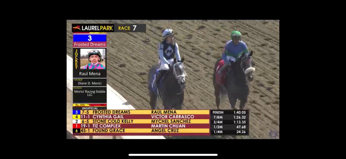 Luigi’s Frosted Donkey romped by 10 1/4 😁🔥😜🤣great ride by Raul and congrats to Diane &amp; Colton having this well bred filly ready for the stretch out in distance