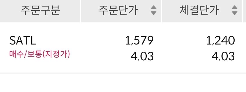 성공적인 추매시점 🍻