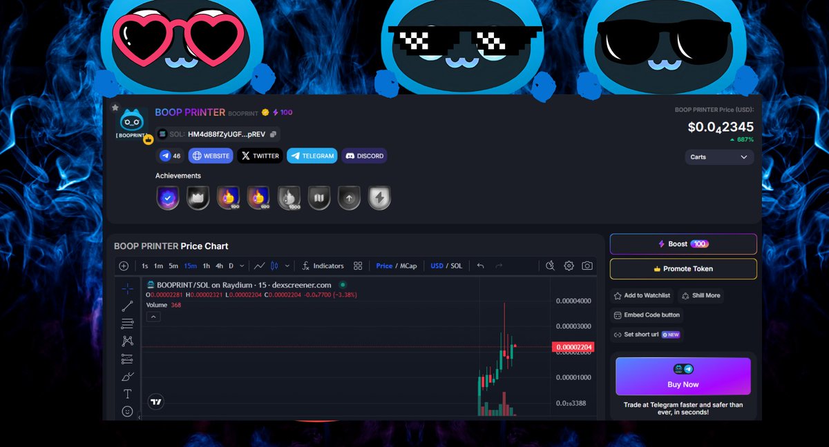 BOOP_PRINT's tweet image. THE BOOP MAP KEEPS GROWIN’ 
$BOOPRINT now officially listed on CoinGem 
Keep track. Stay updated. Print BOOP every 5 mins 
The degens are watching  ᓚ₍⑅^..^₎♡

🔗 coingem.com/solana/HM4...